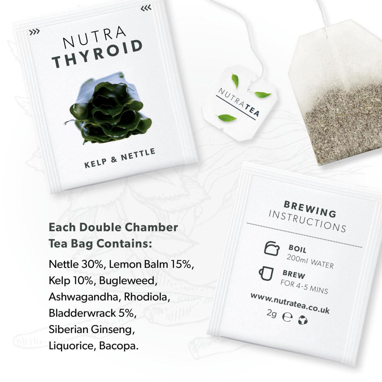 Nutra Thyroid Herbal Tea 20 Bags - NutraTea - Herbal Tea - NutraTea