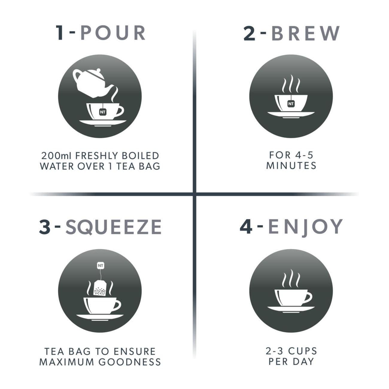 Nutra Thyroid Herbal Tea 20 Bags - NutraTea - Herbal Tea - NutraTea