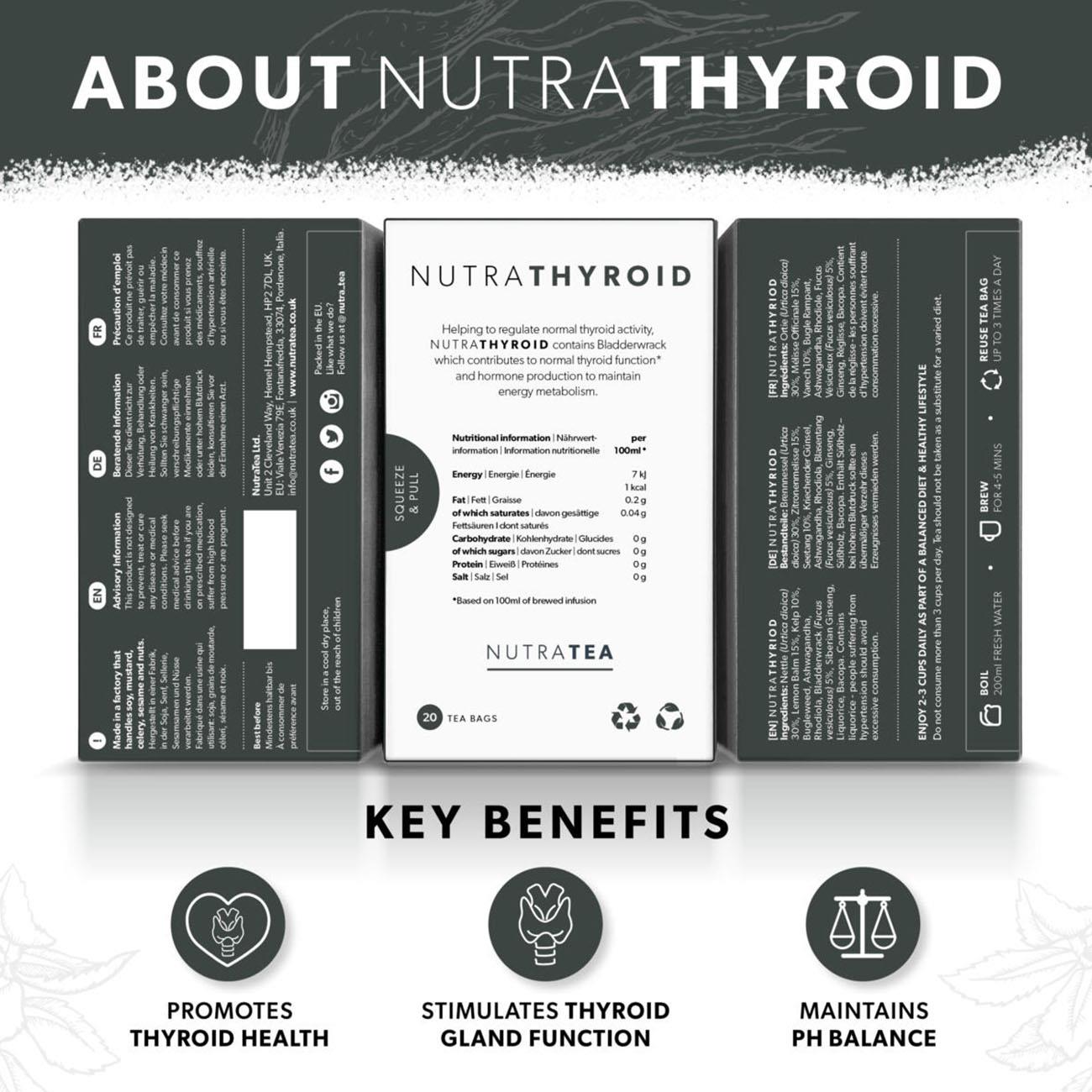 Nutra Thyroid Herbal Tea 20 Bags - NutraTea - Herbal Tea - NutraTea