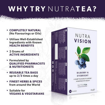 Nutra Vision Herbal Tea 20 Bags - NutraTea - Herbal tea - Eco Natural Products
