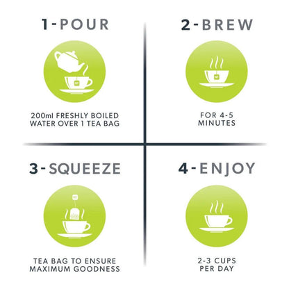 Nutratea Mullein Leaf & Thyme Herbal Tea 20 Bags - NutraTea - Herbal Tea - Eco Natural Products