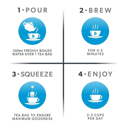 Nutratea Nutra Head Tea Herbal Tea 20 Bags - NutraTea - Herbal Tea - Eco Natural Products