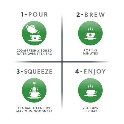 Nutratea Nutra Mother Tea Herbal Tea 20 Bags - NutraTea - Herbal Tea - Eco Natural Products