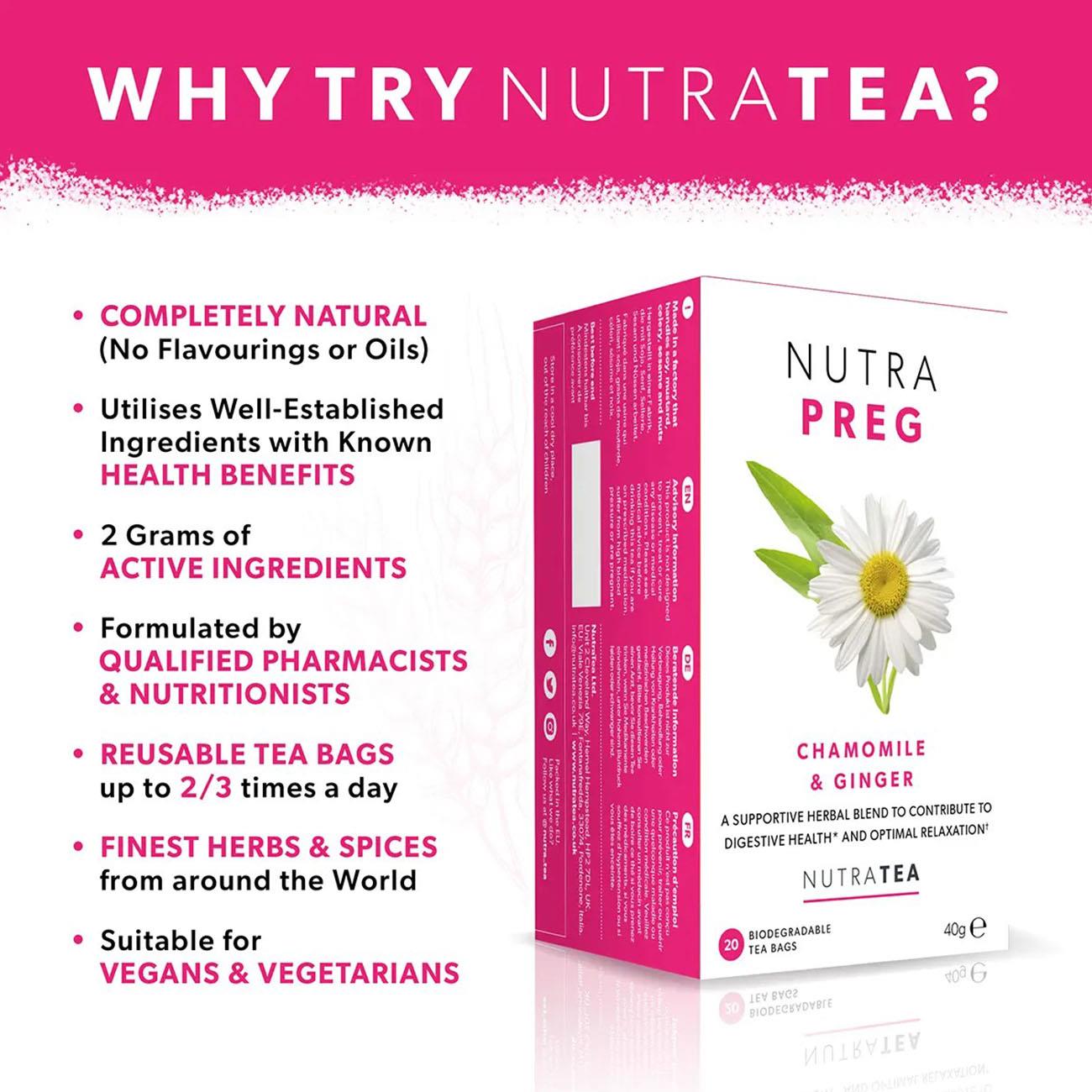 Nutratea Nutra Preg Tea Herbal Tea 20 Bags - Eco Natural Products - NutraTea - Herbal Tea