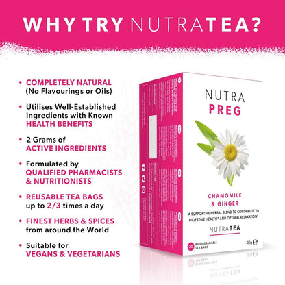 Nutratea Nutra Preg Tea Herbal Tea 20 Bags - NutraTea - Herbal Tea - Eco Natural Products