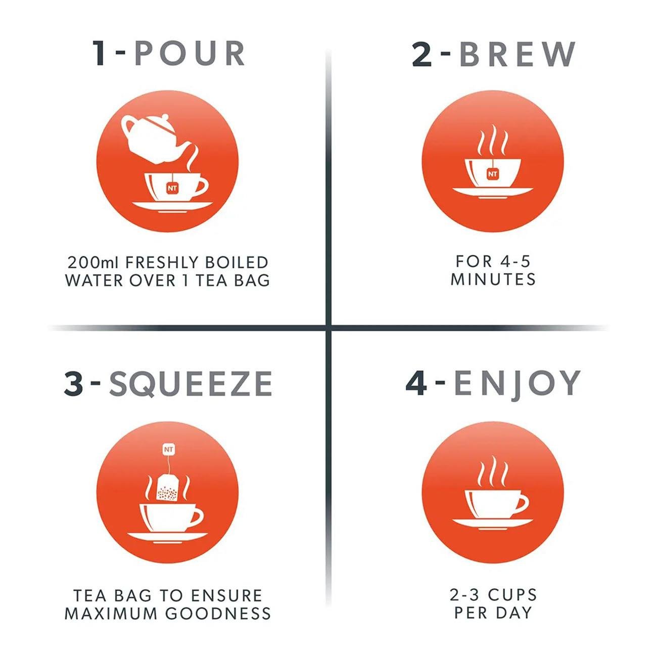 Nutratea Nutra Reflux Tea Herbal Tea 20 Bags - NutraTea - Herbal Tea - Eco Natural Products