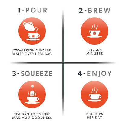 Nutratea Nutra Reflux Tea Herbal Tea 20 Bags - NutraTea - Herbal Tea - Eco Natural Products