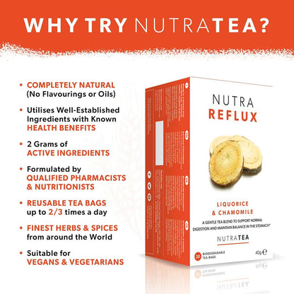 Nutratea Nutra Reflux Tea Herbal Tea 20 Bags - NutraTea - Herbal Tea - Eco Natural Products