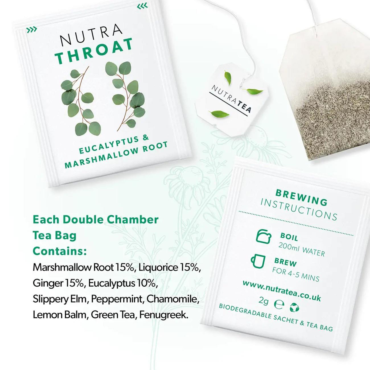 Nutratea Nutra Throat Tea Herbal Tea 20 Bags - NutraTea - Herbal Tea - Eco Natural Products