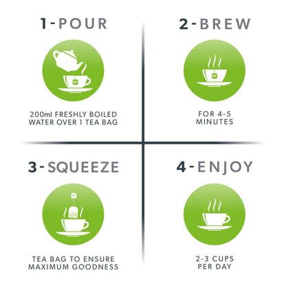 NutraTrim Herbal Tea 20 Bags - NutraTea - Herbal tea - Eco Natural Products