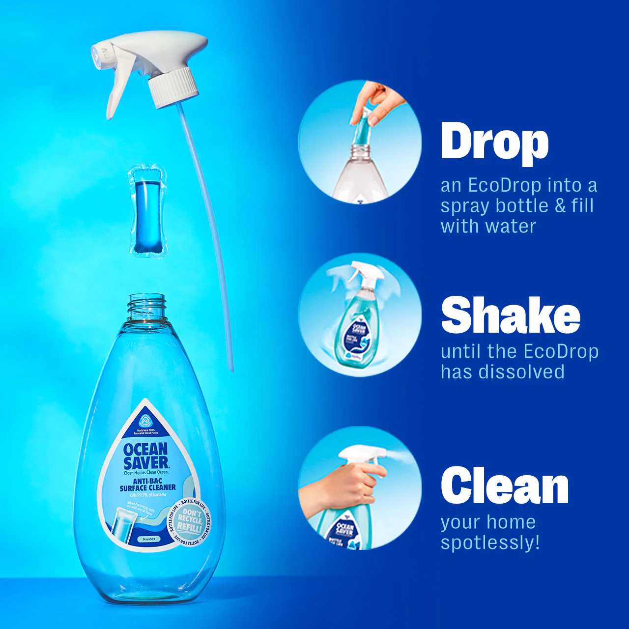 OceanSaver EcoDrop Refill - All Purpose Floor Cleaner - 10ml