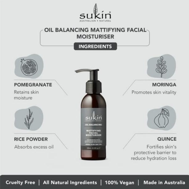 Oil Balancing Charcoal Facial Moisturiser 125ml - Sukin - Facial moisturiser - Eco Natural Products