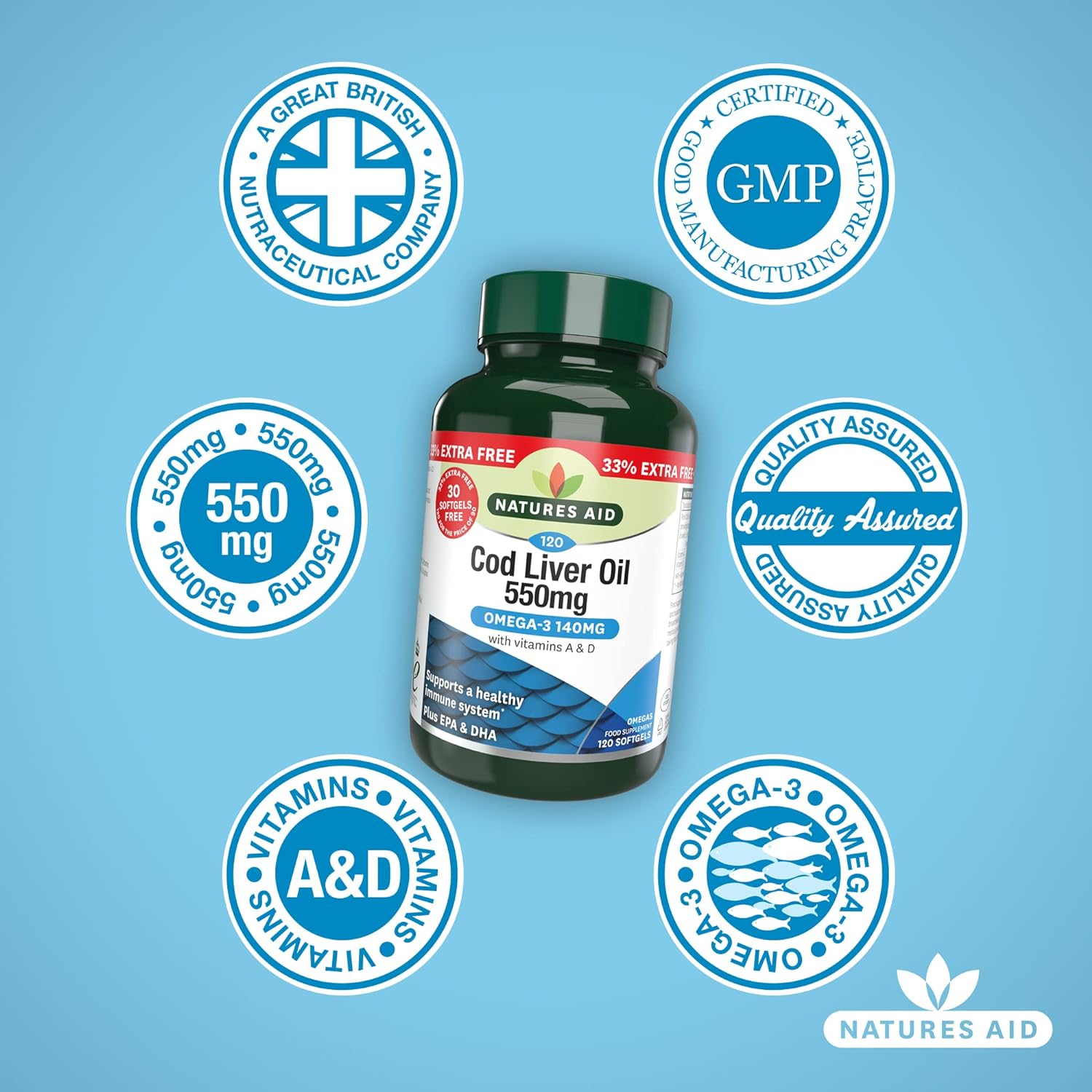 Omega - 3 Cod Liver Oil 550mg 120 Softgels - Eco Natural Products - Natures Aid - Vitamins & Supplements