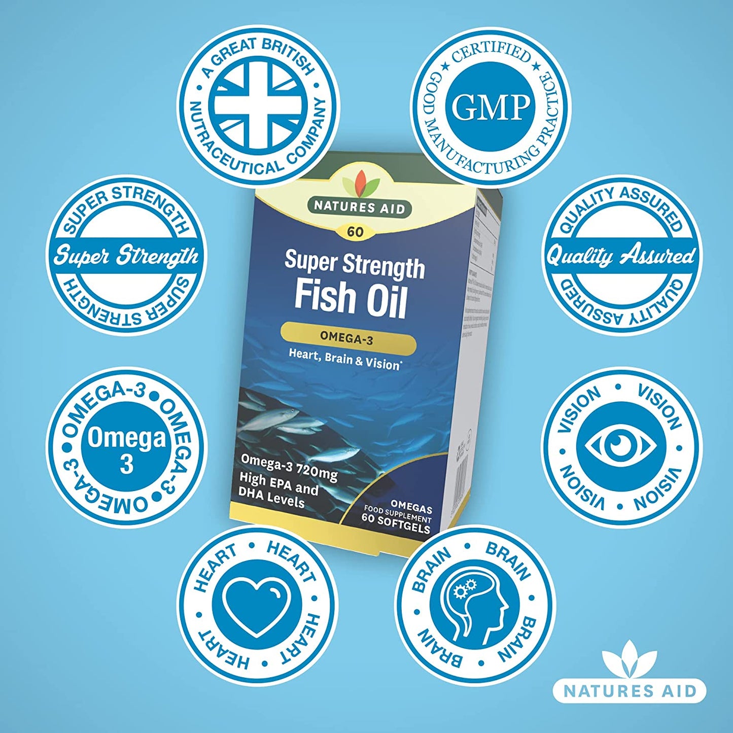 Omega 3 Super Strength Fish Oil 707mg 60 Softgels - Natures Aid - Vitamins & Supplements - Eco Natural Products