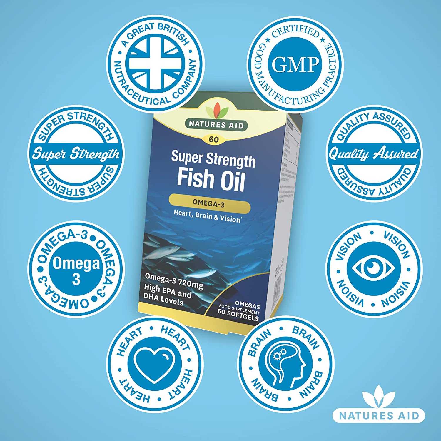 Omega 3 Super Strength Fish Oil 707mg 60 Softgels - Natures Aid - Vitamins & Supplements - Eco Natural Products