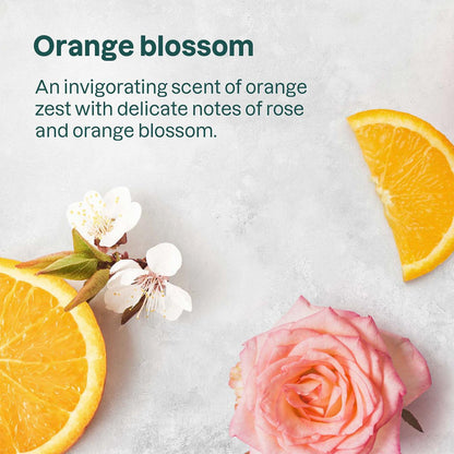 Attitude Sunly Orange Blossom SPF 30 Mineral Sunscreen Stick fragrance explained