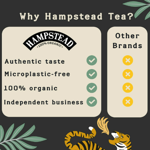 Organic Camomile Herbal Infusion 20 Bags - Hampstead Tea - Herbal Infusion - Hampstead Tea