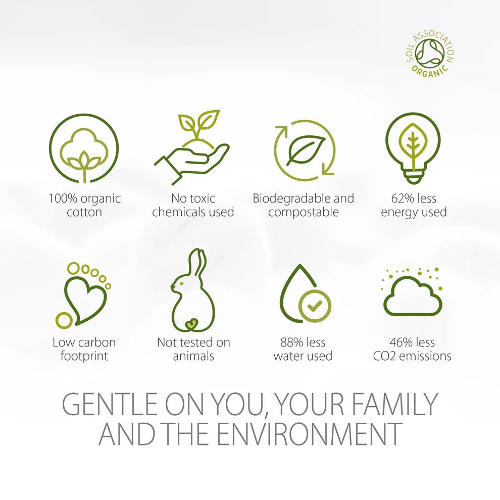 Organic Cotton Cloths 30's - Simply Gentle - Cotton Cloths - Eco Natural Products