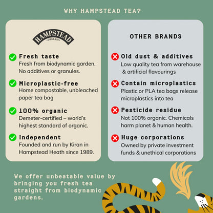 Organic Digest Well Herbal Infusion 20 bags - Hampstead Tea - Eco Natural Products