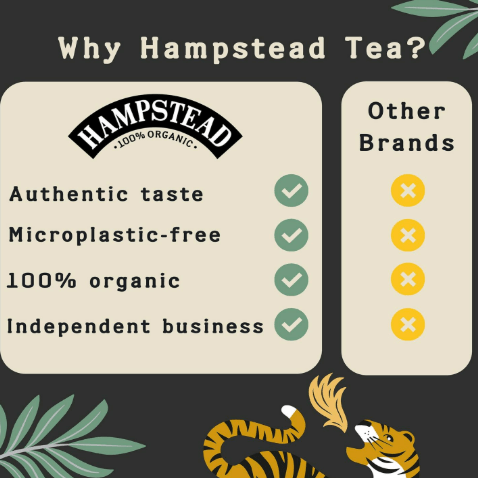 Organic French Vanilla Black Tea 20 Bags - Hampstead Tea - Black Tea - Hampstead Tea