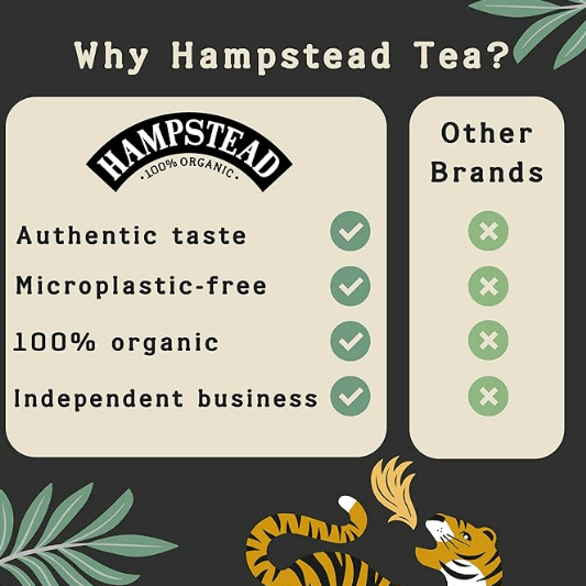 Organic Green Tea 20 Bags - Hampstead Tea - Green Tea - Hampstead Tea