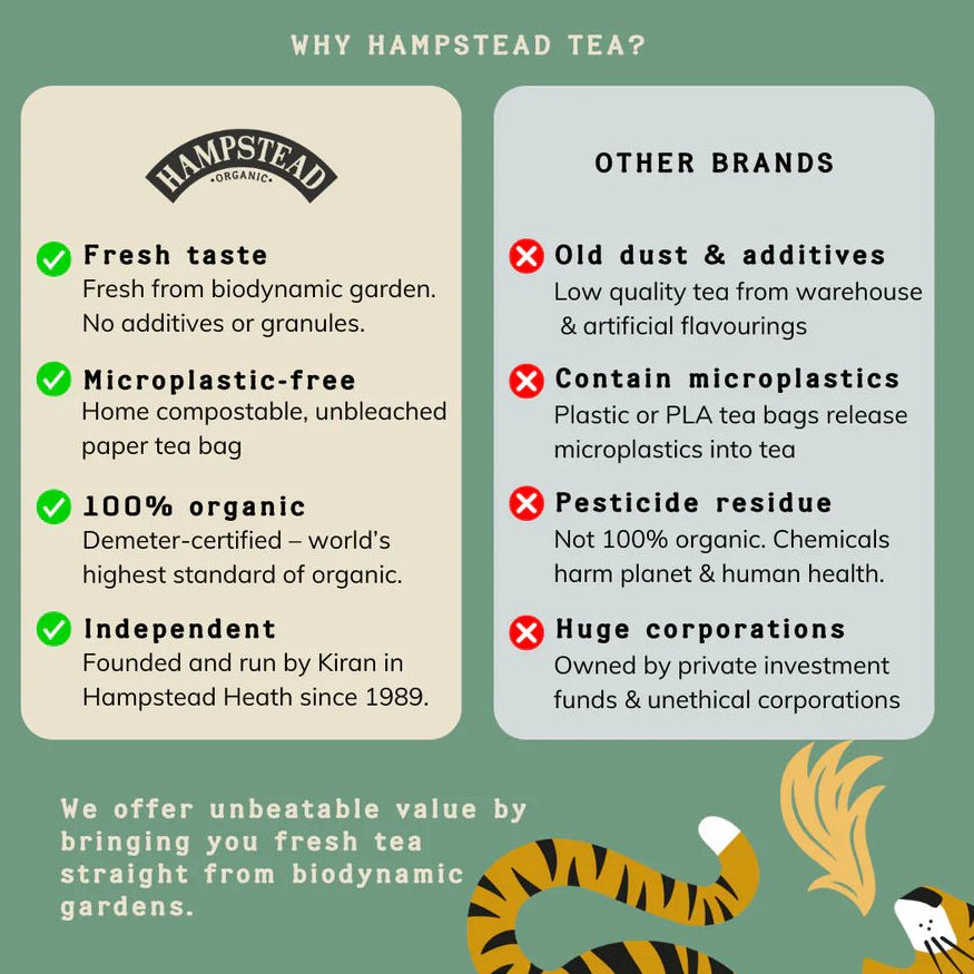 Organic Herbal Harmonies Infusions Selection 20 Bags - Hampstead Tea - Hebal Infusion - Hampstead Tea