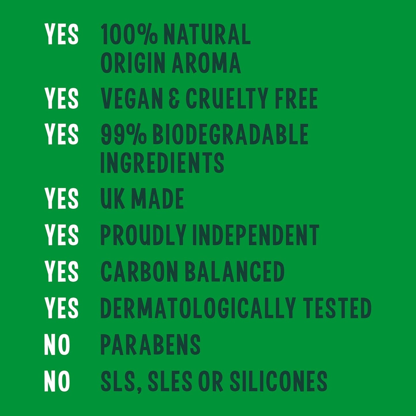 Organic Lavender & Geranium Body Wash 500ml - Faith In Nature - Body Wash - Eco Natural Products