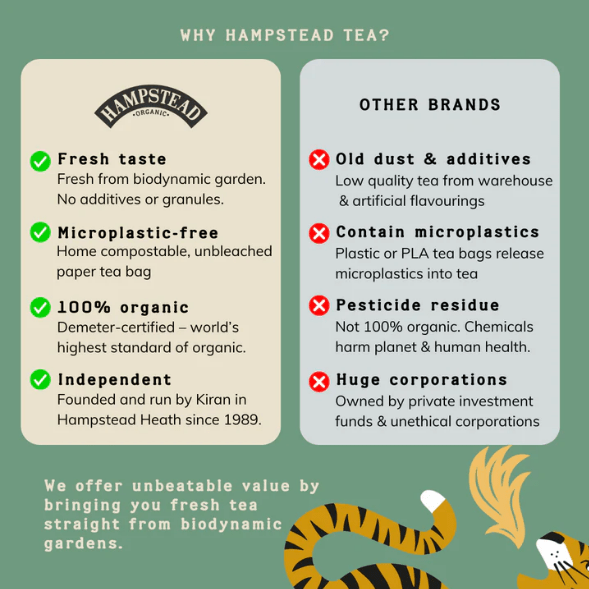 Organic Lavender & Valerian Herbal Infusion 20 Bags - Hampstead Tea - Hebal Infusion - Hampstead Tea
