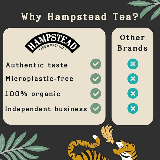 Organic Mint & Green Tea 20 Bags - Hampstead Tea - Green Tea - Hampstead Tea