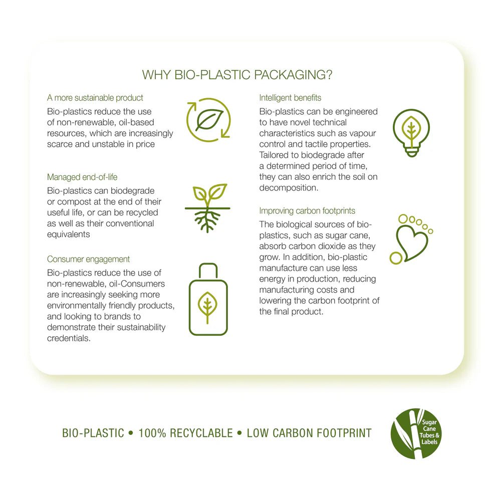 Organic Moisturising Lotion Pitta Patta 200ml - Simply Gentle - Moisturising Lotion - Eco Natural Products