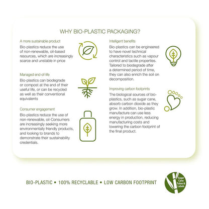 Organic Moisturising Lotion Pitta Patta 200ml - Simply Gentle - Moisturising Lotion - Eco Natural Products