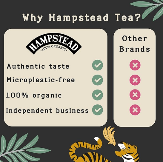 Organic Rosehip & Hibiscus Herbal Infusion 20 Bags - Hampstead Tea - Hebal Infusion - Hampstead Tea