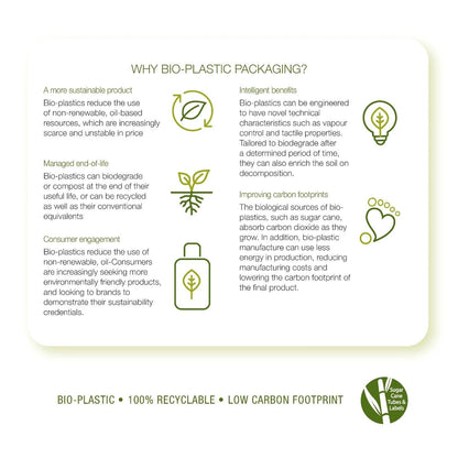 Organic Shampoo and Body Wash Pitta Patta 200ml - Simply Gentle - Body wash - Eco Natural Products