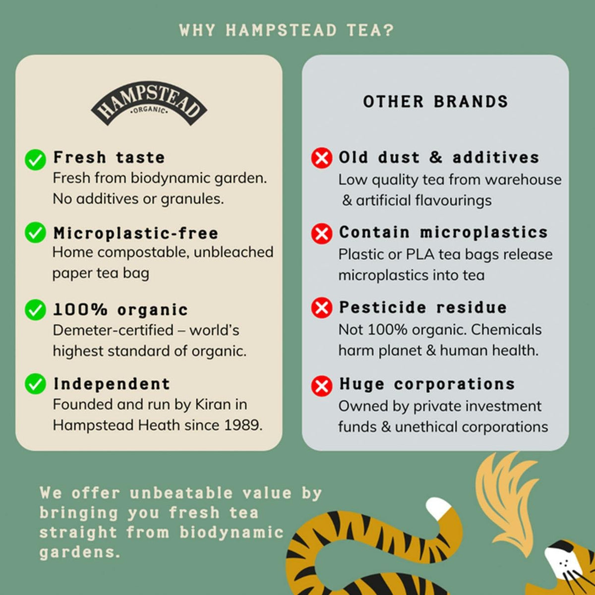 Organic Sleep Well Herbal Infusion 20 bags - Hampstead Tea - Eco Natural Products