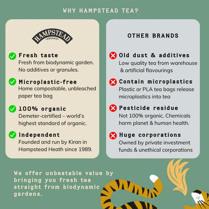 Organic Sleep Well Herbal Infusion 20 bags - Hampstead Tea - Eco Natural Products