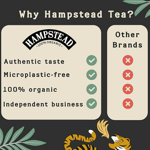 Organic Strong English Breakfast Black Tea 20 Bags - Hampstead Tea - Black Tea - Hampstead Tea