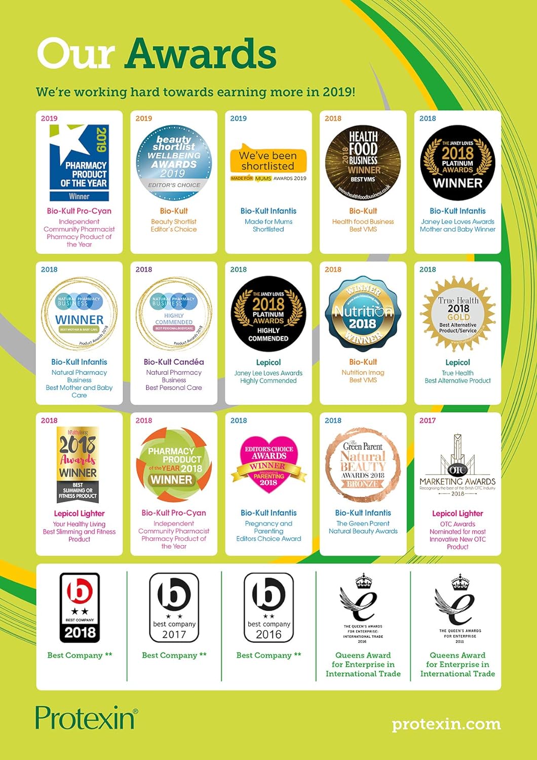 Original Formula Digestive Aid 180 Vegicaps - Lepicol - Food Supplement - Eco Natural Products