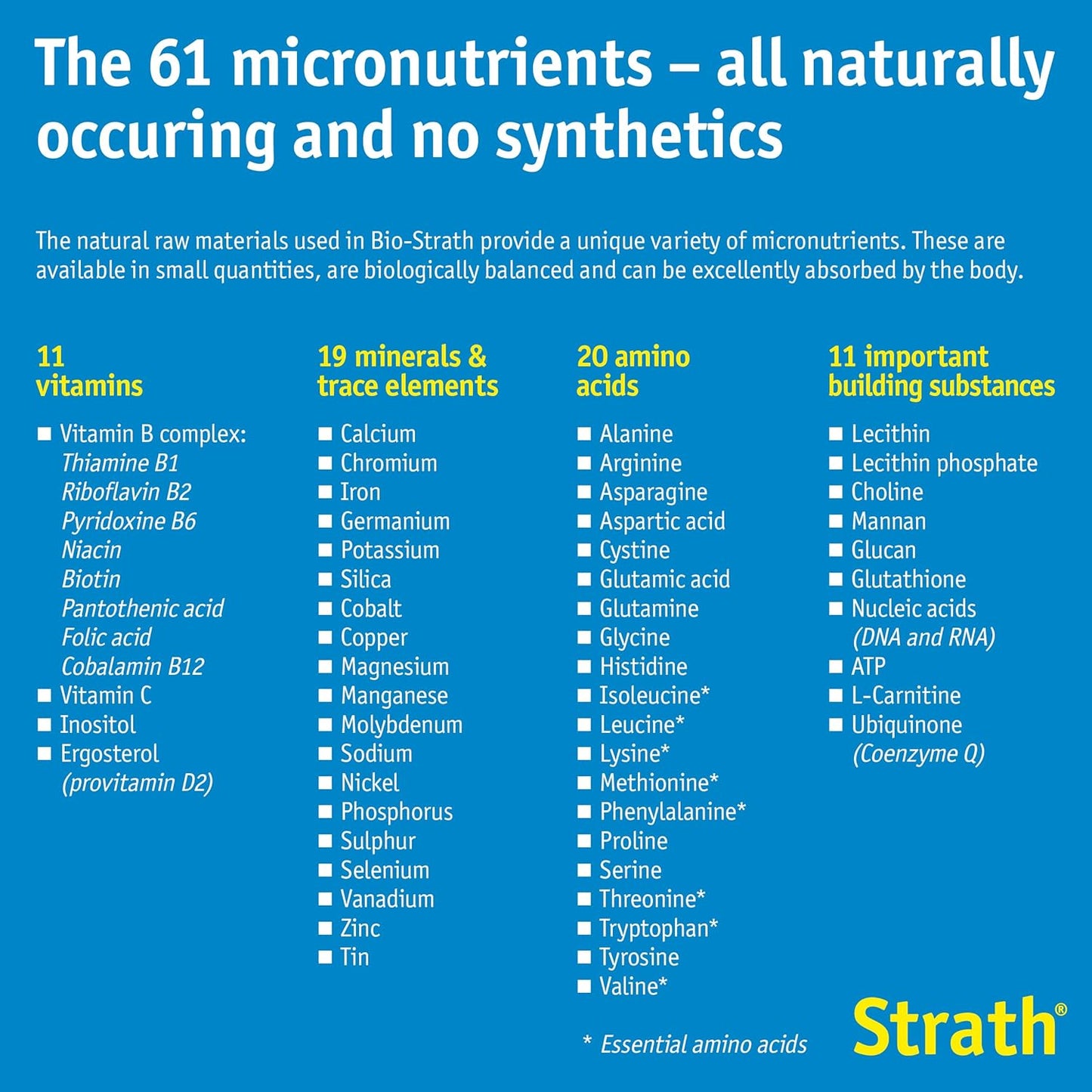 Original Tablets 100's - Bio - Strath - Food Supplement - Eco Natural Products