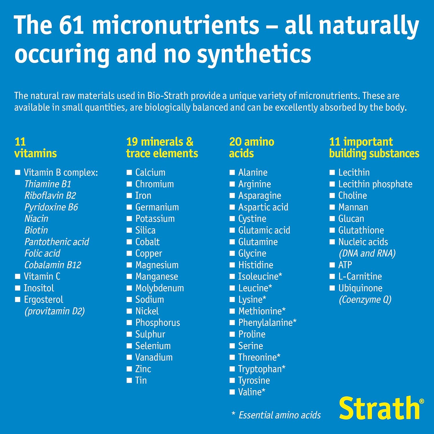 Original Tablets 100's - Bio - Strath - Food Supplement - Eco Natural Products