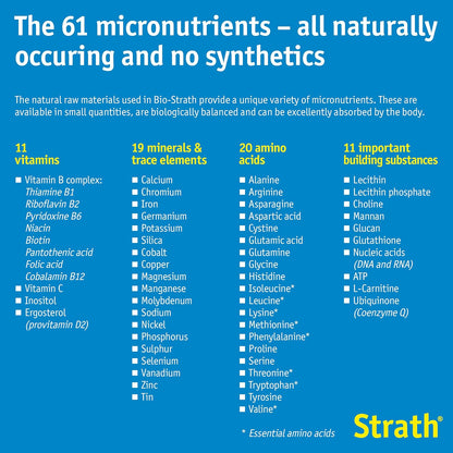 Original Tablets 100's - Bio - Strath - Food Supplement - Eco Natural Products