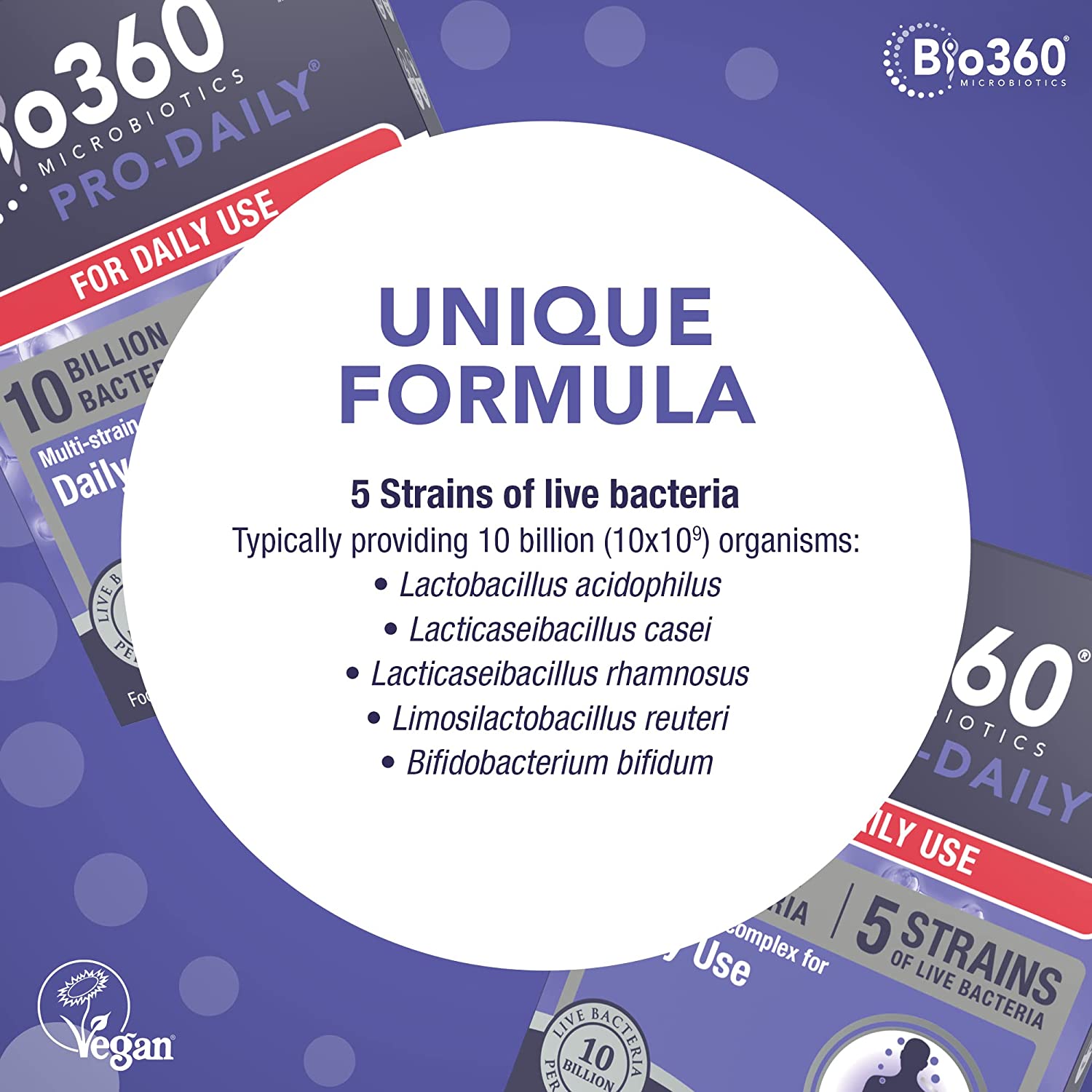 Pro - Daily 30 Capsules - Natures Aid - Vitamins & Supplements - Eco Natural Products