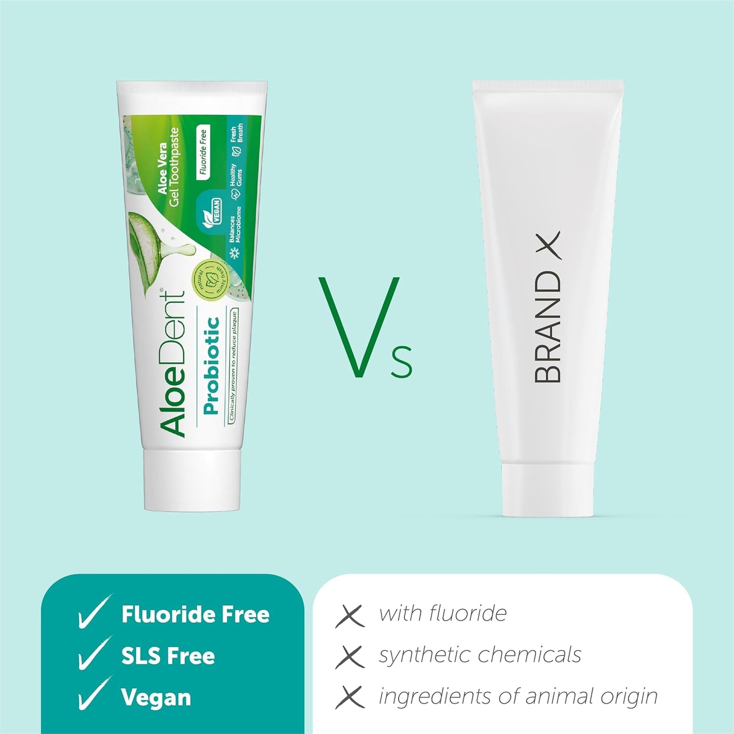 Probiotic Toothpaste 75ml - Aloe Dent - Toothpaste - Eco Natural Products