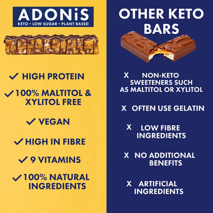 Protein Bar Peanut Choco 45g - Adonis - Snack bar - Eco Natural Products