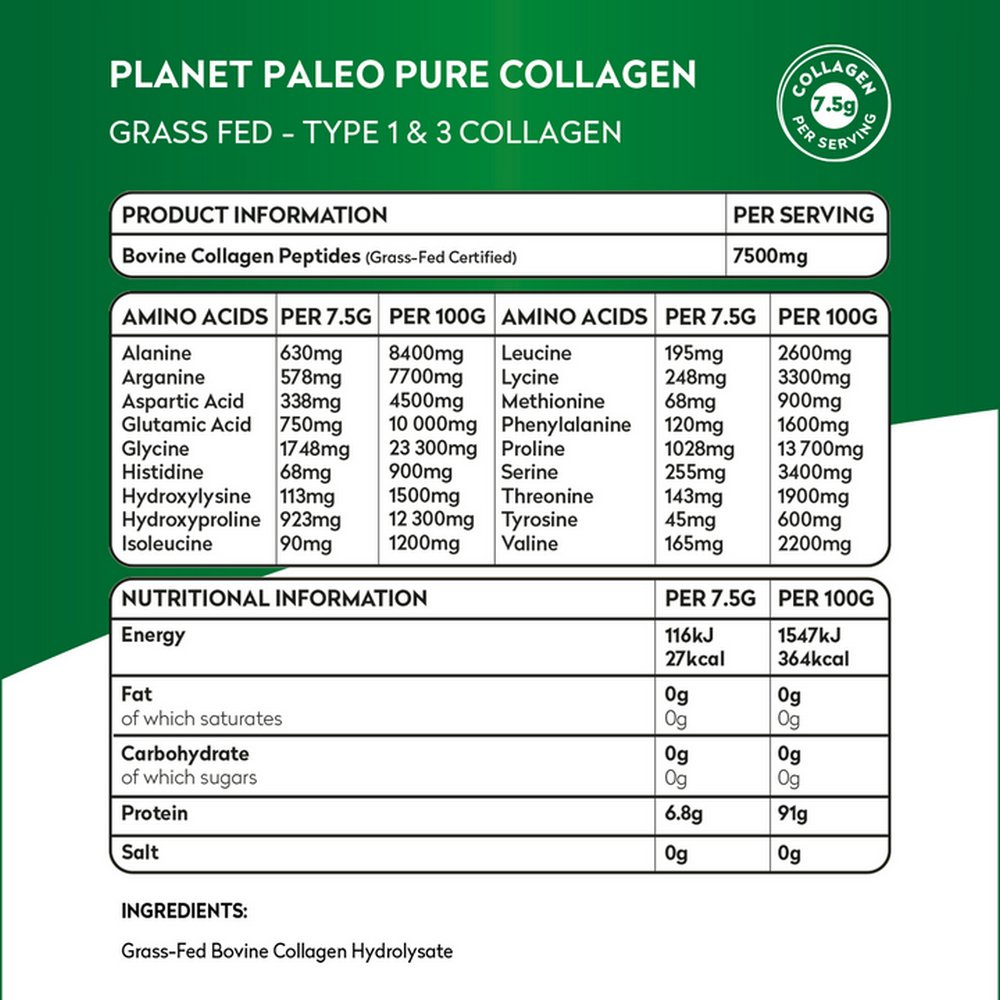 Pure Collagen Powder 225g - Planet Paleo - Food Supplement - Eco Natural Products