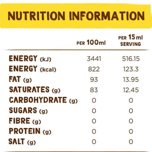 Raw Extra Virgin Coconut Oil 1L - Coconut Merchant - Coconut Oil - Eco Natural Products