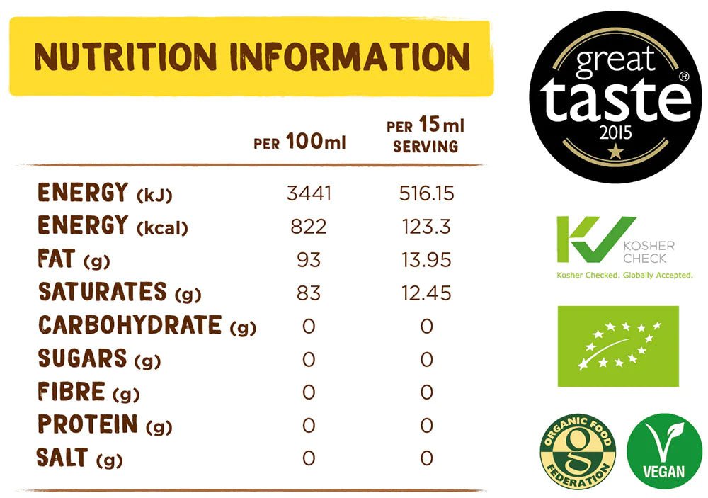 Raw Extra Virgin Coconut Oil 300ml - Coconut Merchant - Coconut Oil - Eco Natural Products