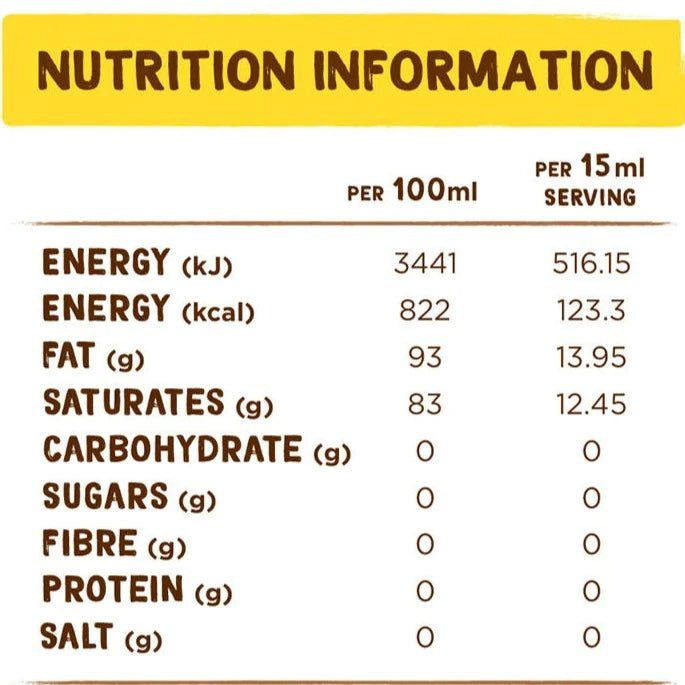 Raw Extra Virgin Coconut Oil 500ml - Coconut Merchant - Coconut Oil - Eco Natural Products