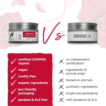 Rose Otto Night Cream 50ml - Dr Organic - Face Moisturizers - Eco Natural Products