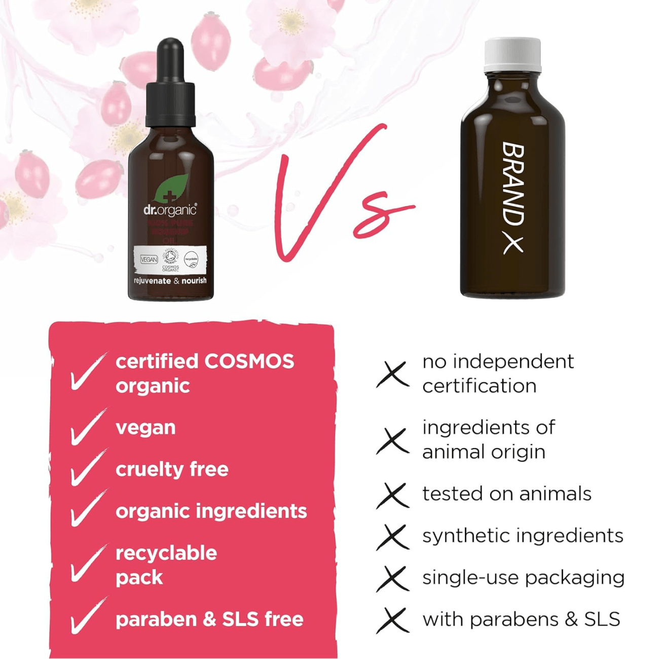 Rosehip Pure Oil 50ml - Dr Organic - Body Oil - Eco Natural Products