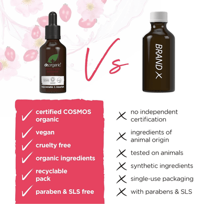 Rosehip Pure Oil 50ml - Dr Organic - Body Oil - Eco Natural Products